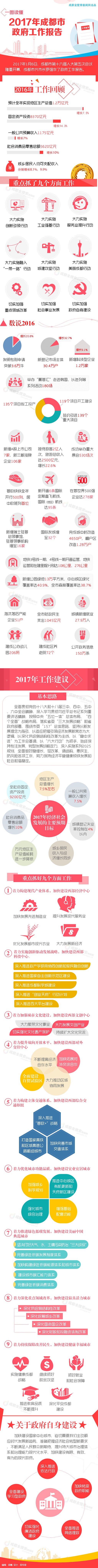 EVO视讯·(中国游)官方网站
