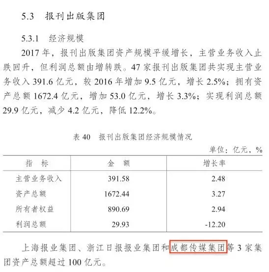 EVO视讯·(中国游)官方网站