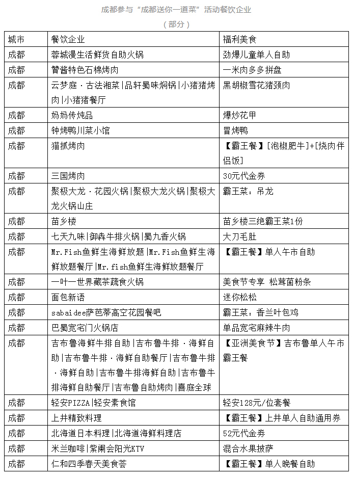 EVO视讯·(中国游)官方网站