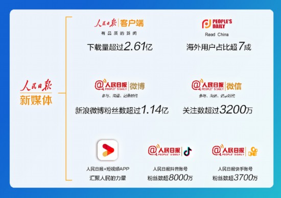 EVO视讯·(中国游)官方网站