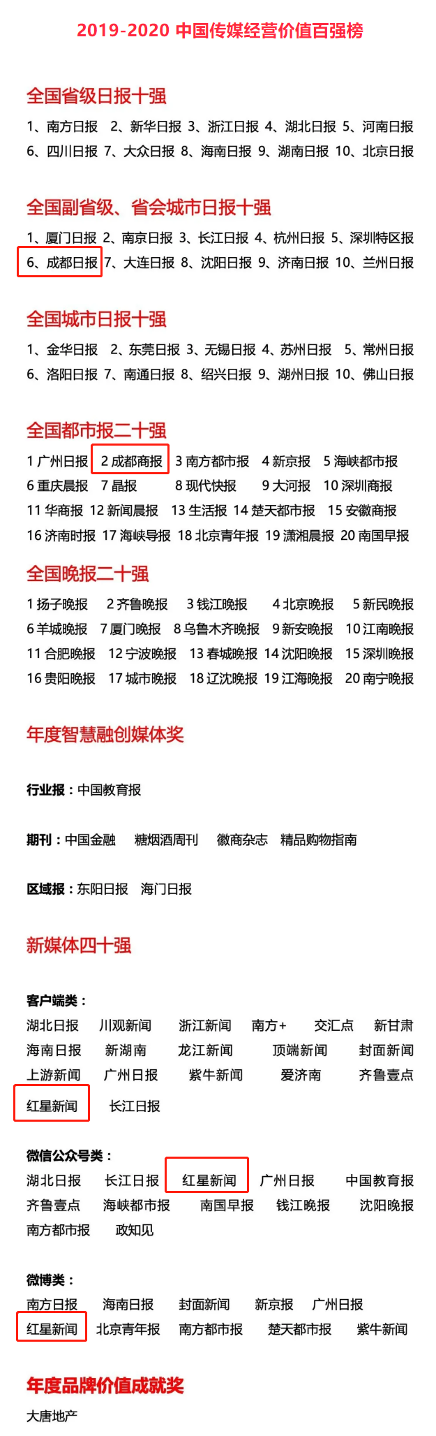 EVO视讯·(中国游)官方网站