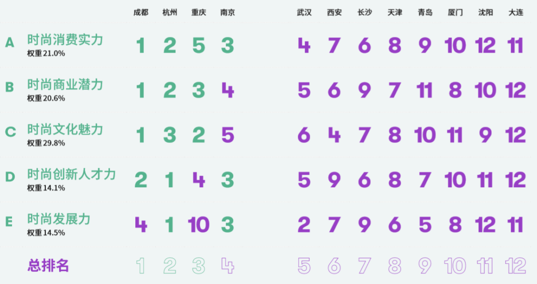 EVO视讯·(中国游)官方网站