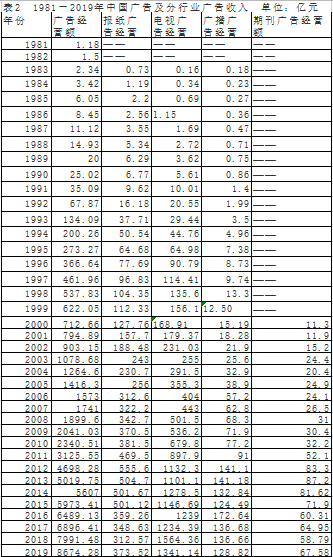 EVO视讯·(中国游)官方网站