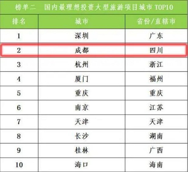 EVO视讯·(中国游)官方网站