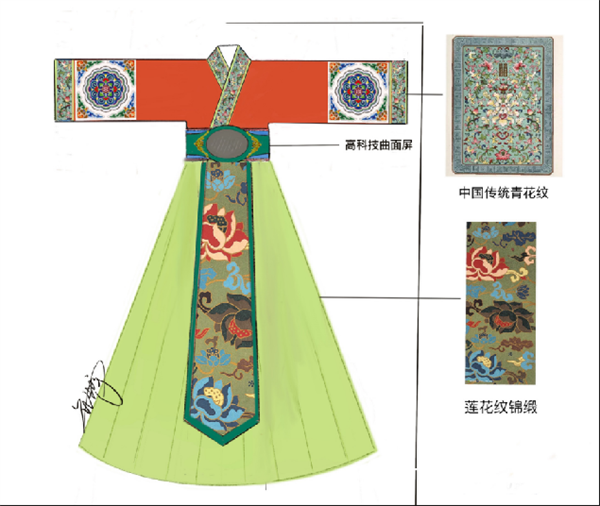 EVO视讯·(中国游)官方网站