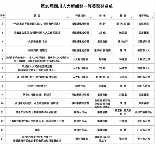 EVO视讯·(中国游)官方网站