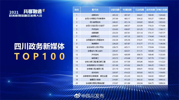 EVO视讯·(中国游)官方网站