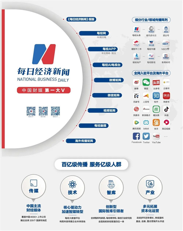EVO视讯·(中国游)官方网站