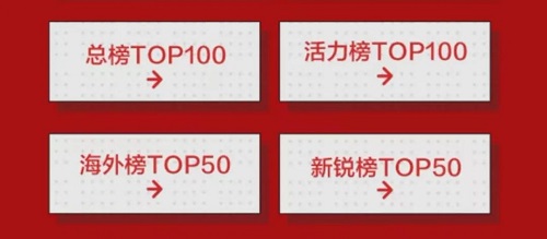 EVO视讯·(中国游)官方网站