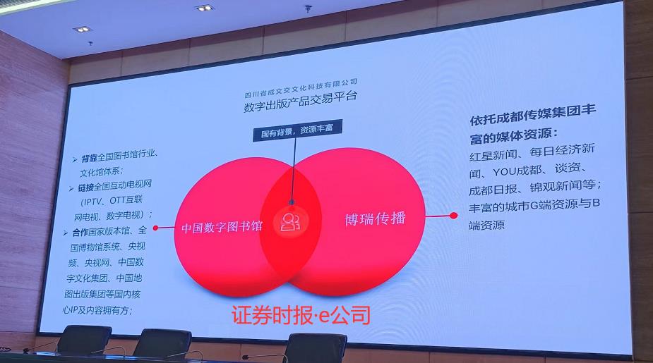 EVO视讯·(中国游)官方网站