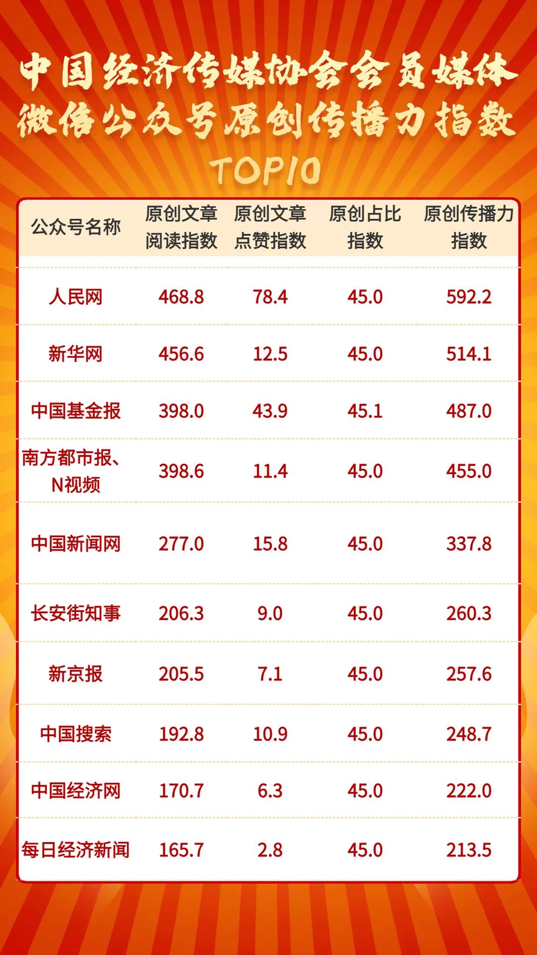 EVO视讯·(中国游)官方网站