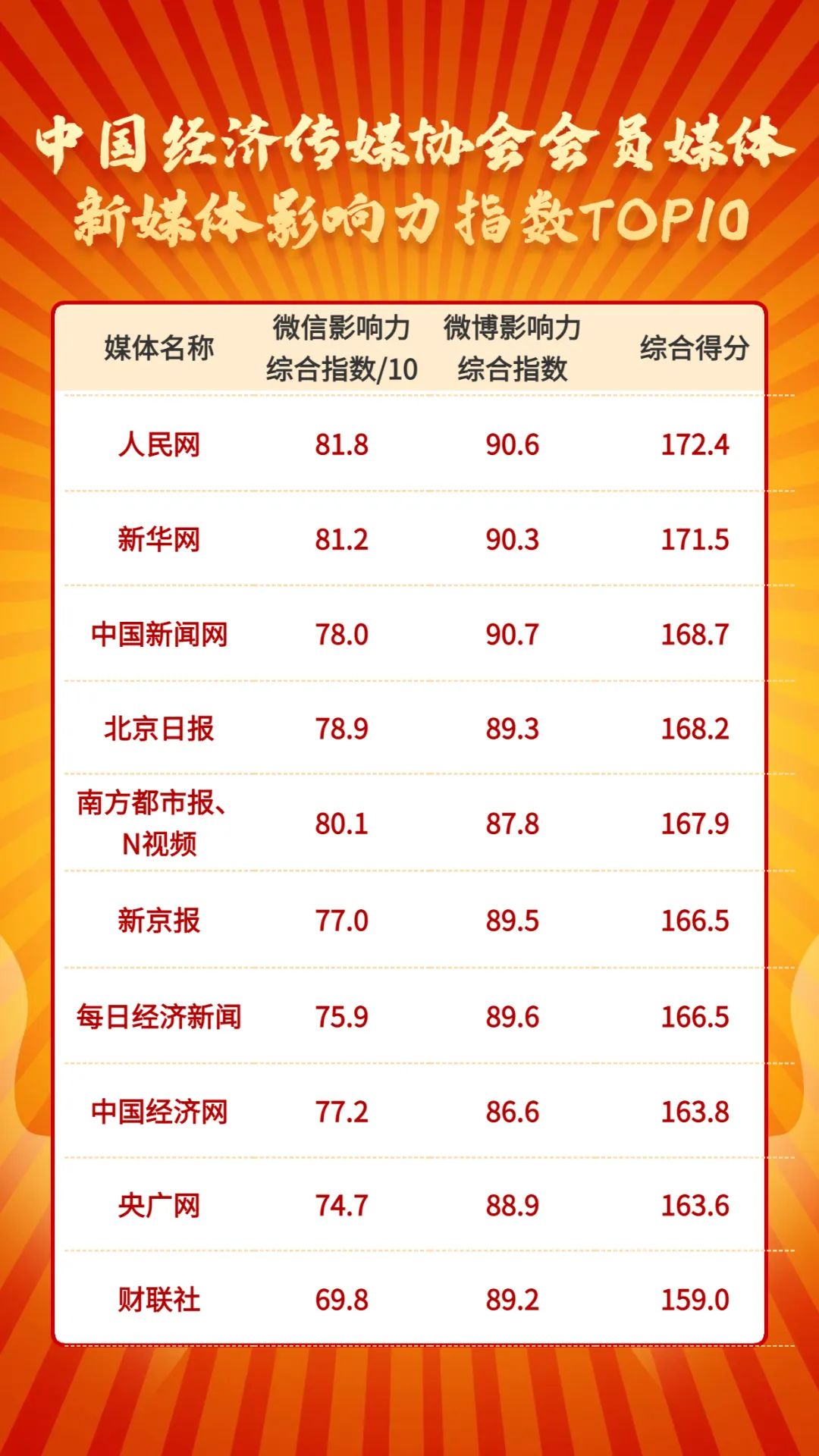 EVO视讯·(中国游)官方网站