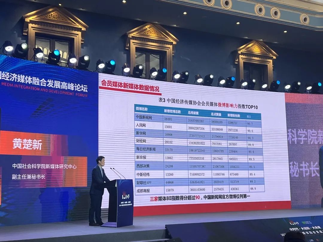 EVO视讯·(中国游)官方网站