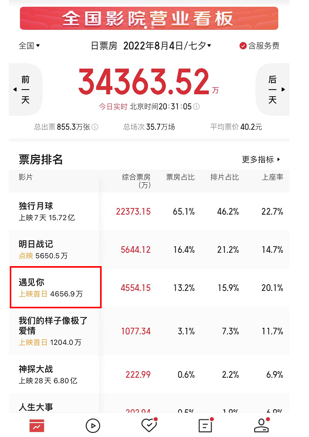 EVO视讯·(中国游)官方网站