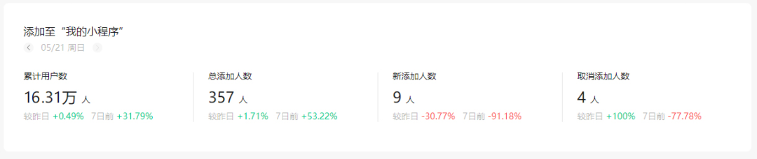 EVO视讯·(中国游)官方网站