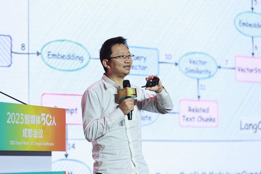 EVO视讯·(中国游)官方网站