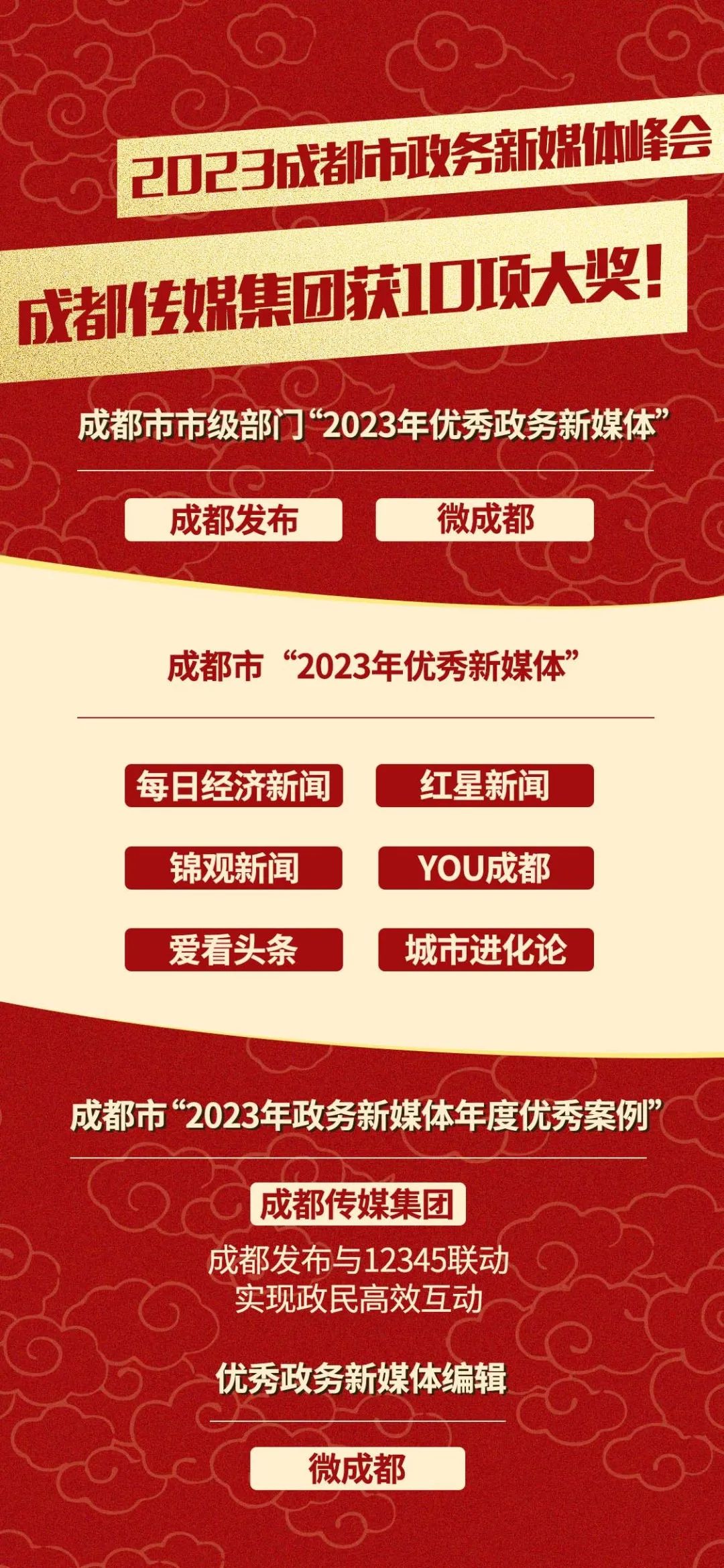 EVO视讯·(中国游)官方网站