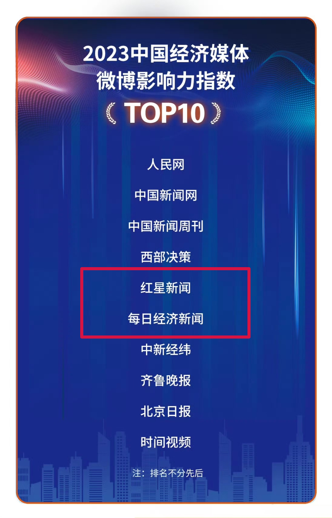 EVO视讯·(中国游)官方网站