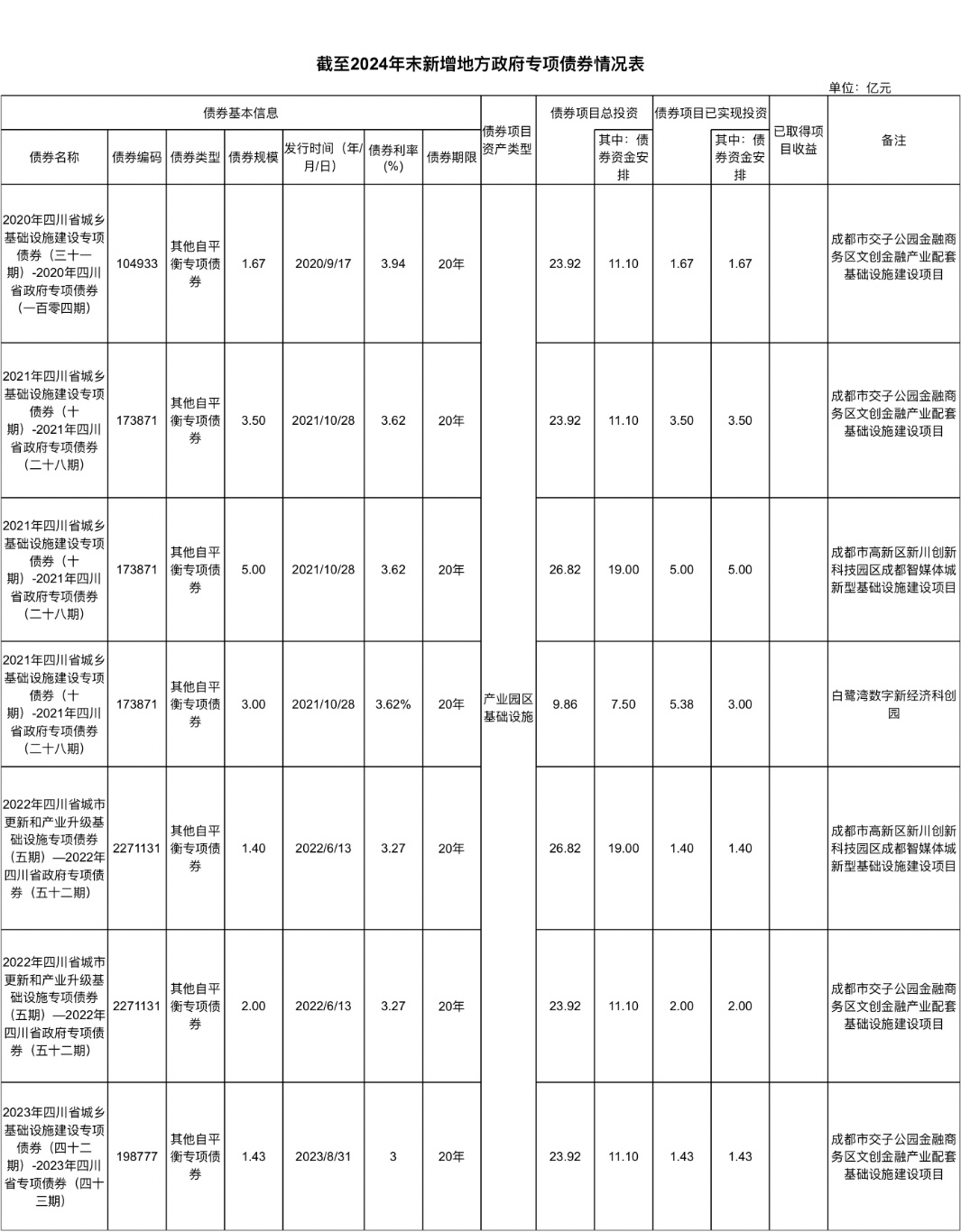 EVO视讯·(中国游)官方网站