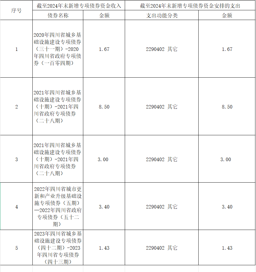 EVO视讯·(中国游)官方网站